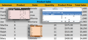 What is use PivotTable in Excel