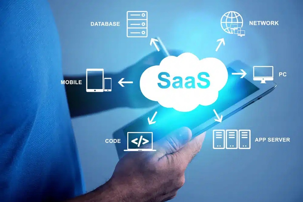 SaaS Applications for Remote Work